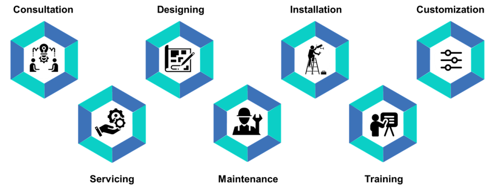 About_new 1 Services